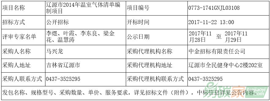 吉林省遼源市2014年溫室氣體清單編制項(xiàng)目中標(biāo)、成交結(jié)果公告